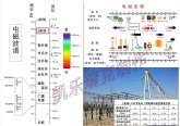 河南电地暖|辐射采暖对人体有害吗