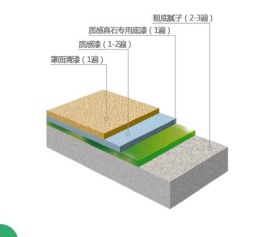 三棵树砖石漆