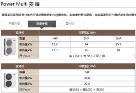 菱耀系列